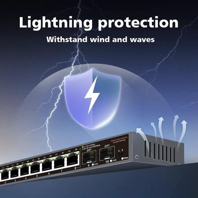 Alt view image 5 of 5 - 8 Port 2.5G Ethernet Switch POE Network Switch with 2*10G SFP