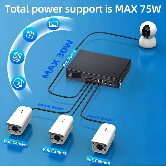 Alt view image 2 of 3 - 2.5GbE POE Switch 4/8 Port RJ45 2500Mbps 10G Ethernet Network Switch