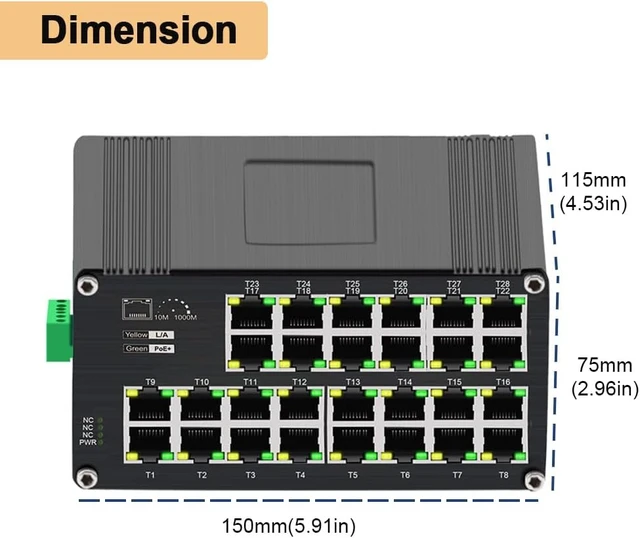 Alt view image 5 of 7 - Industrial 28-Port Gigabit Ethernet Switch IEEE 802.3af/at 30W 12~57V DC