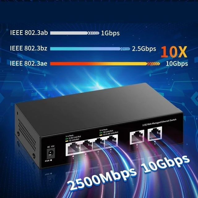 Main image of 2.5G Managed Switch 4 Port 2500Mbps and 2 Port 10G Ethernet Network Switch