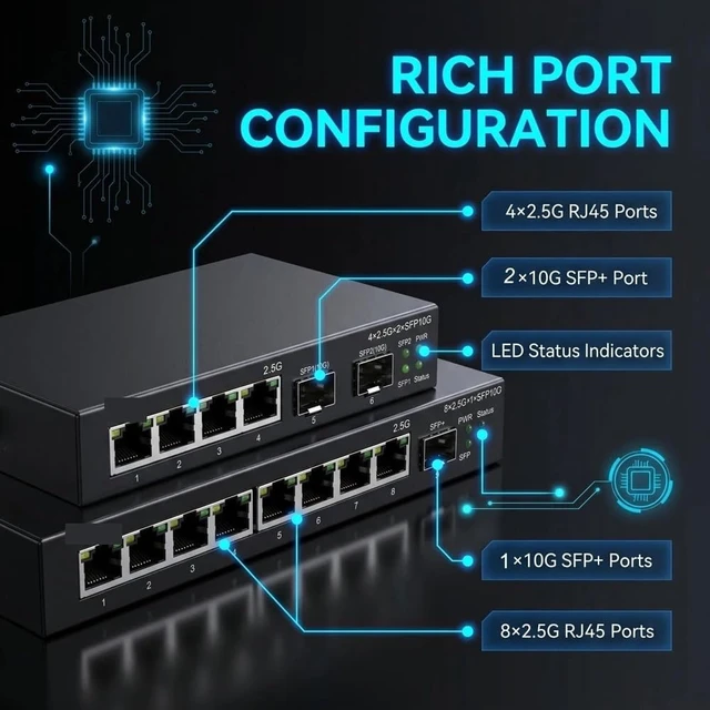 Alt view image 3 of 6 - 2.5G Optical Port Network Gigabit Switch, 2.5G RJ45(9-Port-US Plug)