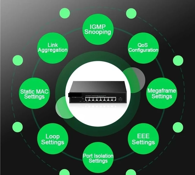 Alt view image 3 of 5 - 2.5G Web Managed PoE Switch 8 Port 2.5GBASE-T