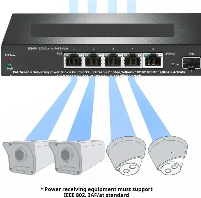 Alt view image 2 of 5 - 2.5G Ethernet PoE Switch, 4*2.5GE (PoE) @ 55W + 1*2.5GE + 1*10G SFP