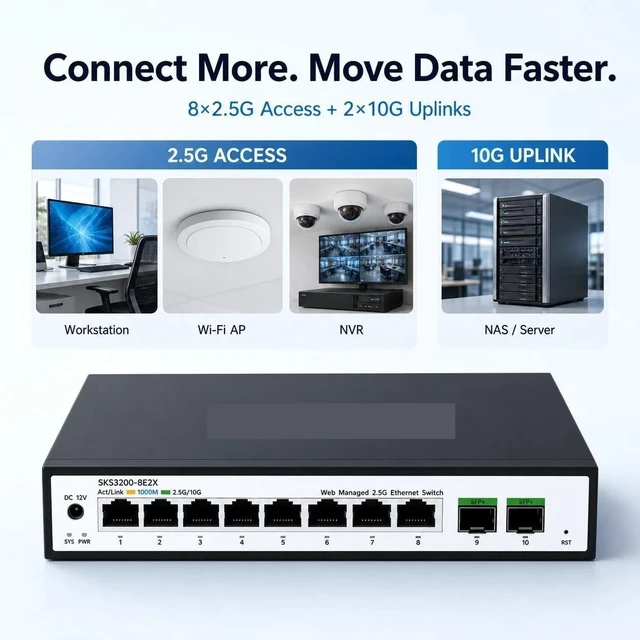 Alt view image 4 of 6 - 8 Port 2.5G Managed Ethernet Switch with 2x10G SFP