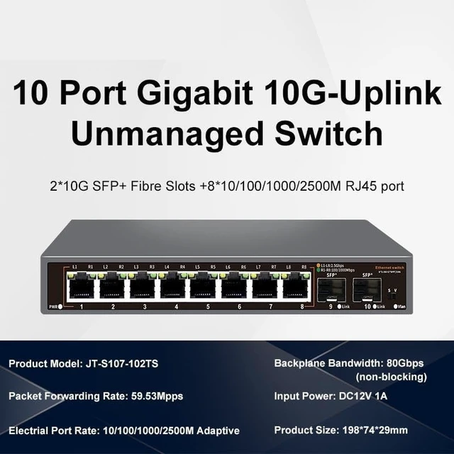 Main image of 2.5Gb Ethernet Switch 4/8 Port 2.5GBASE-T with 2 SFP+ Port Plug Play(JT-S107-102TS)
