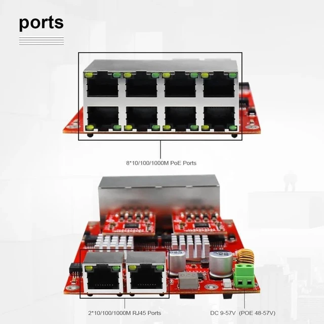 Alt view image 6 of 6 - Industrial 8-Port Gigabit Switch Module for Engineering Network Port(403020046)