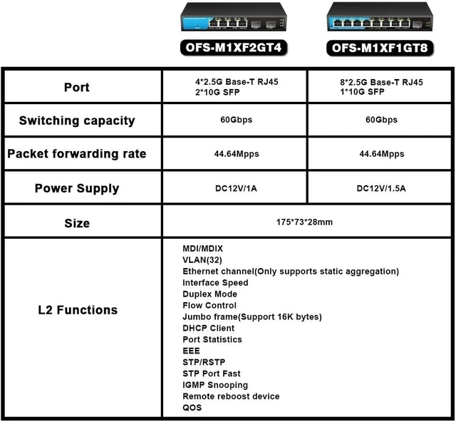 Alt view image 2 of 4 - 8 Port 2.5G Network Switch VLAN 2.5gbe RJ45 ethernet hub 10gbe sfp(6 Ports)