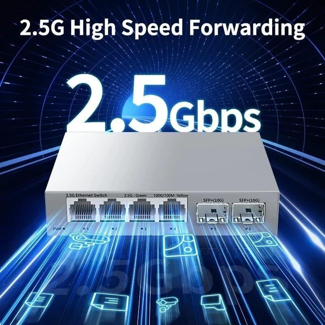 Alt view image 2 of 5 - 2.5Gb Switch 4 Port 2.5G Unmanaged Network Switch with 2 Port 10GbE SFP