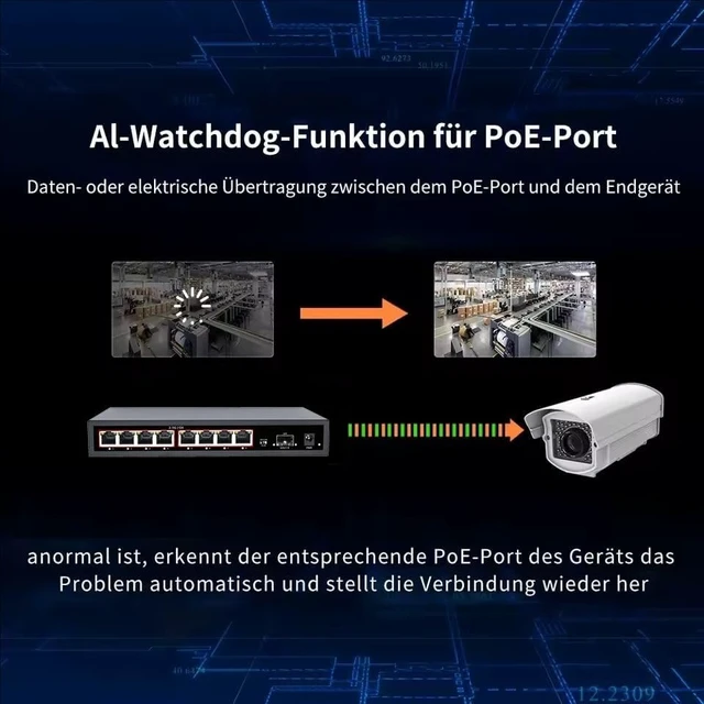 Alt view image 2 of 5 - 9-Port POE RJ45 Ethernet Switch 2.5GbE 10G SFP+ Network Switch with