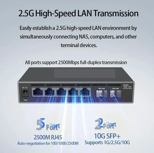 Alt view image 2 of 6 - 5-Port 2.5GbE Switch with 2×10G SFP+ Unmanaged Switch Plug & Play
