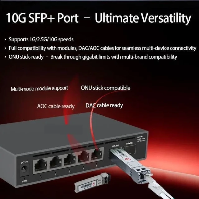 Alt view image 4 of 6 - 5-Port 2.5GbE Switch with 2×10G SFP+ Unmanaged Switch Plug & Play
