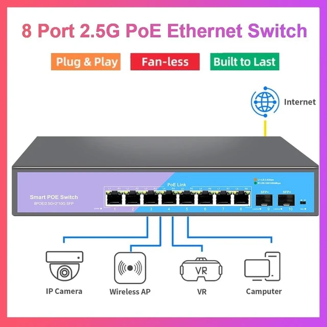 Main image of 2.5G POE Netowrk Switch 8 Port 2.5G Ethernet 2X 10G SFP Plug & Play