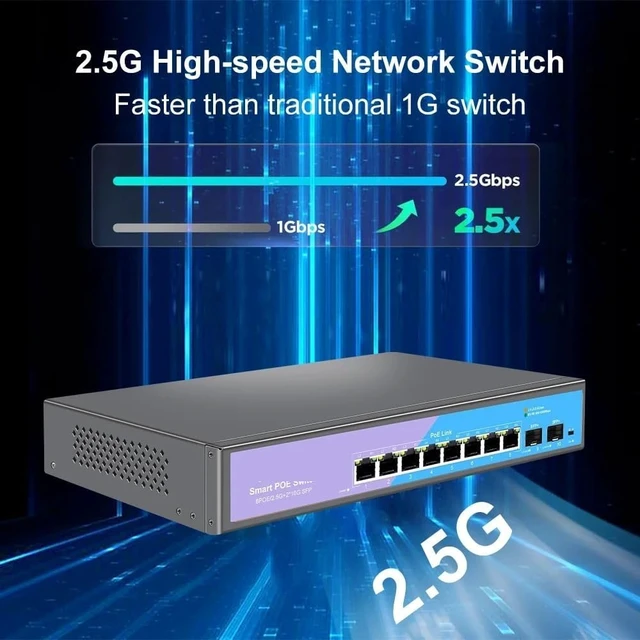 Alt view image 3 of 6 - 2.5G POE Netowrk Switch 8 Port 2.5G Ethernet 2X 10G SFP Plug & Play