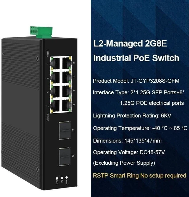 Alt view image 2 of 7 - PoE Managed Switch 4/8 Port 10/100/1000Mbps + 2 Port Gigabit SFP(JT-GYP3208S-GFM)