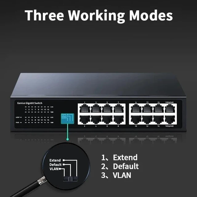 Alt view image 4 of 5 - 16 Port Gigabit Ethernet Switch 1000Mbps Network Hub Internet Splitter