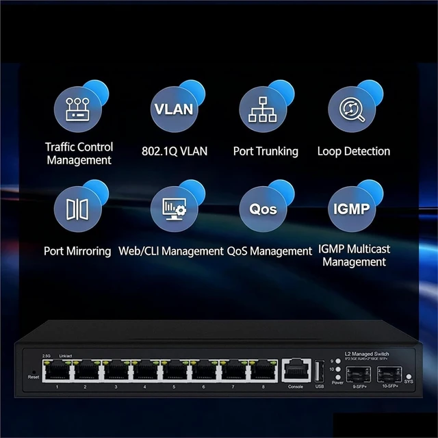 Alt view image 4 of 5 - L2+ 2.5G PoE Managed Switch ,4/8/24 Ports 2.5G LAN/PoE Optional,(S5304GT-2SX-EX-L2)