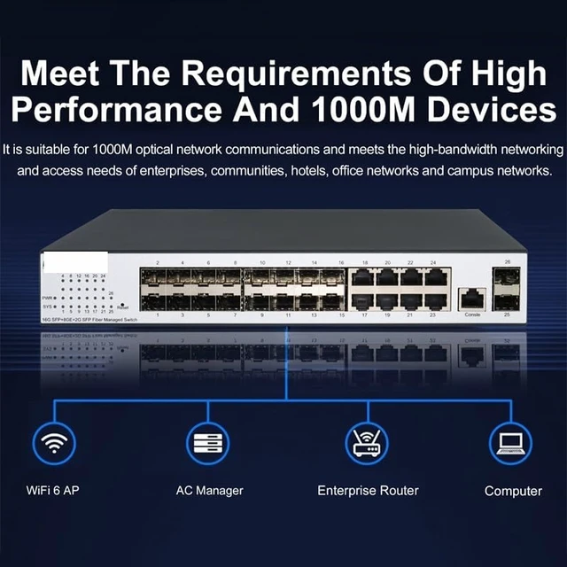 Alt view image 2 of 5 - L2+Managed Switch with 2*1000M SFP and 8*100/1000M RJ45 Network Switch(JT-S403CM-102TS)