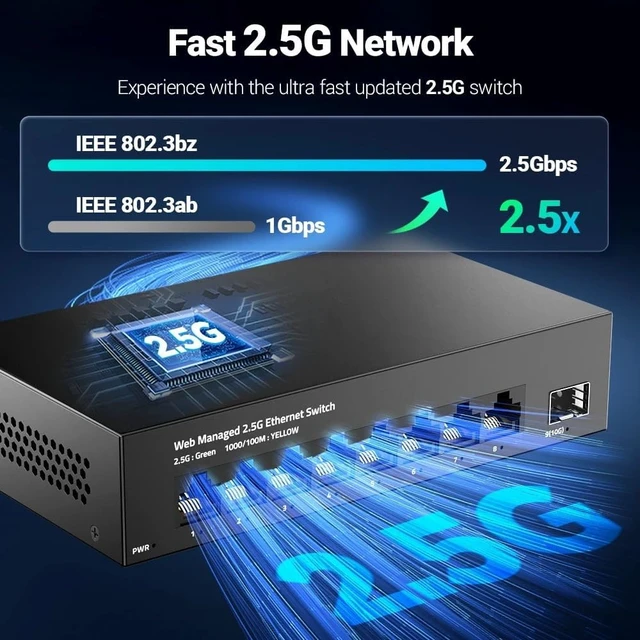 Alt view image 5 of 7 - 1 PCS Managed Switch 8-Port 2.5GBASE-T Network 10G SFP+ Uplink