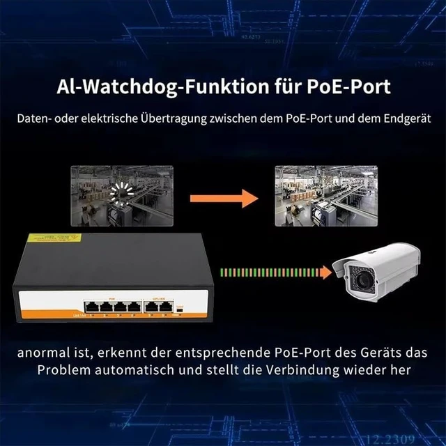 Alt view image 2 of 6 - 6-Port Gigabit POE RJ45 Ethernet Switch