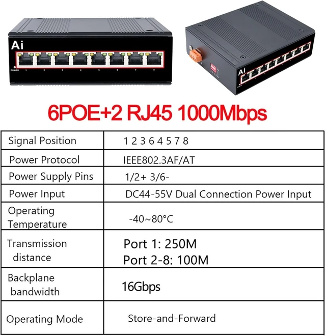 Alt view image 2 of 7 - 10/100/1000Base-T DIN IP40 Outdoor Network Switch(6POE 2RJ45 Port)
