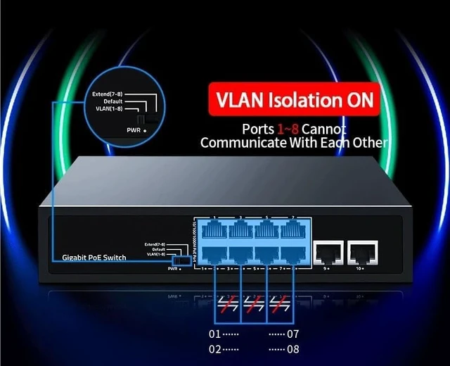 Alt view image 4 of 6 - 8 Port Gigabit POE Switch 2 Port 1000M Uplink Networking Switcher Hub