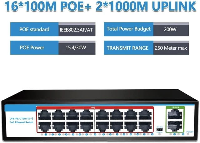 Alt view image 2 of 6 - 1000M GIGABIT Switch 16 Ports PoE 48V 15W 30W 802.3af 802.3at Ethernet Hub(EU Plug)