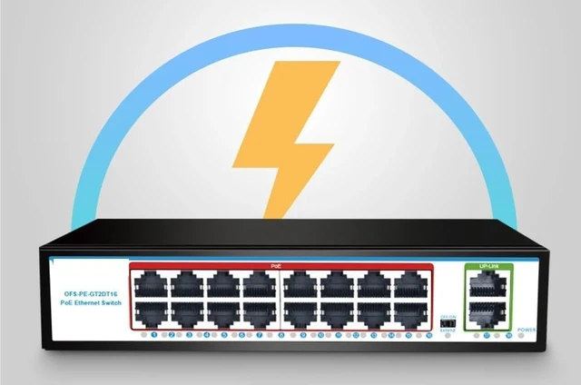 Alt view image 5 of 6 - 1000M GIGABIT Switch 16 Ports PoE 48V 15W 30W 802.3af 802.3at Ethernet Hub(EU Plug)