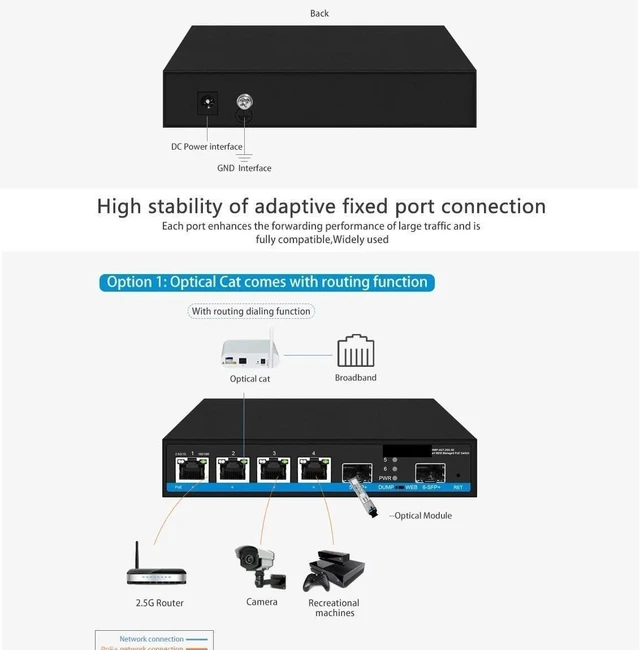 Alt view image 3 of 5 - 4*2.5G PoE+ 2*1G/2.5G/5G/10G SFP Web PoE Switch(POE Model)