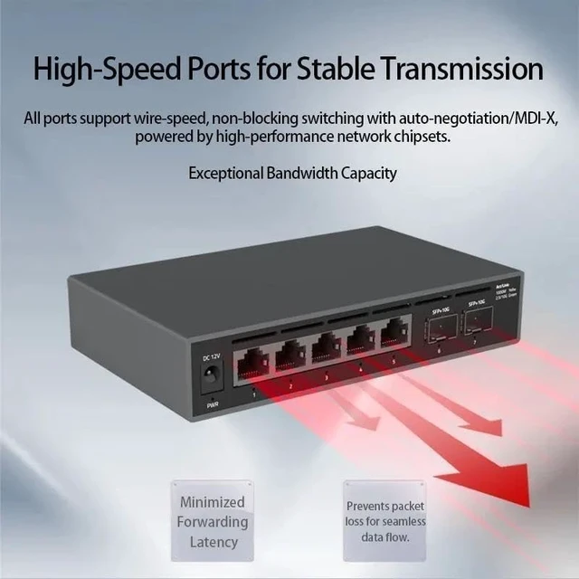 Alt view image 6 of 6 - 2.5G Ethernet Switch, 5 x 2.5G Ports + 2 x 10G SFP+ Uplink, Plug & Play