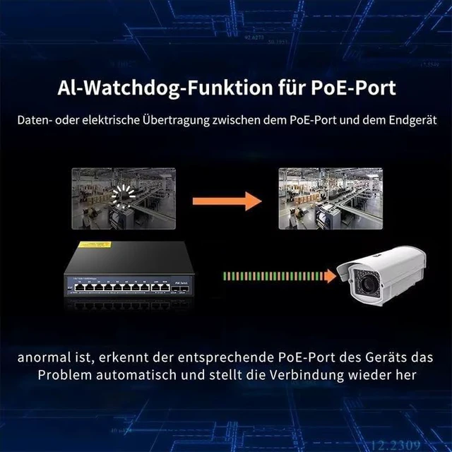 Main image of 12-Port Gigabit Ethernet Switch with 8-PoE Ports and 2-RJ45 and 2-SFP Uplink Plug and Play