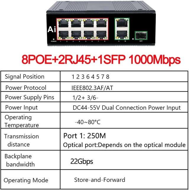 Alt view image 2 of 7 - 10/100/1000Base-T DIN IP40 Outdoor Network Switch(8POE 2RJ45 1SFP)