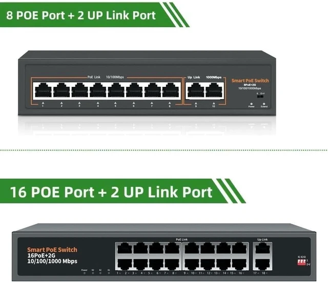 Alt view image 2 of 6 - 48V-52V POE Switch 8/16 Ports 10/1000Mbps IEEE 802.3 af/at Ethernet(8Ports POE Switch)