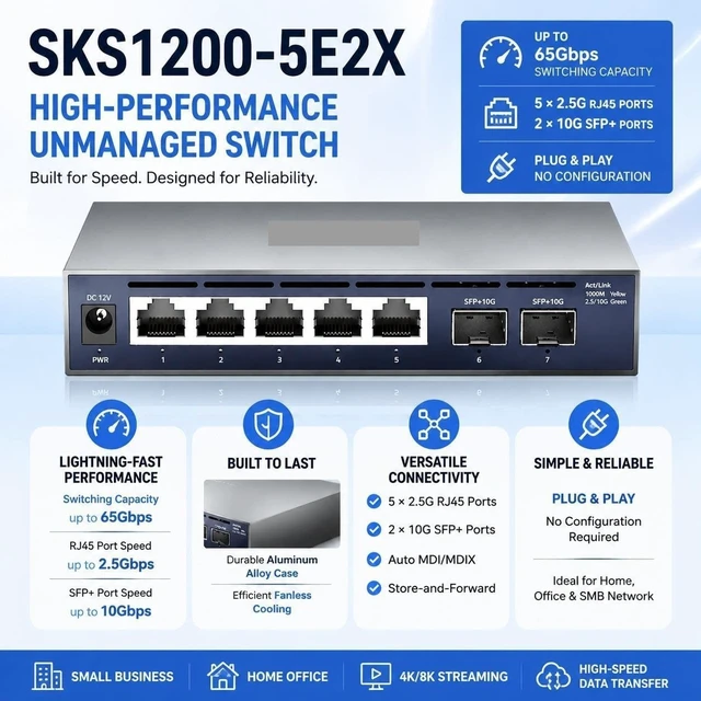 Alt view image 2 of 4 - SKS1200-5E2X Unmanaged Switch Ethernet 5X 2.5G RJ45 Ports2x 10G SFP