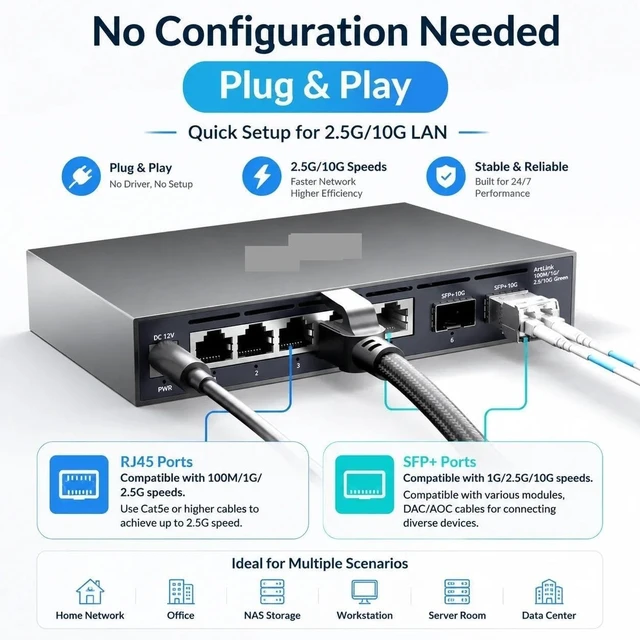 Alt view image 3 of 4 - SKS1200-5E2X Unmanaged Switch Ethernet 5X 2.5G RJ45 Ports2x 10G SFP