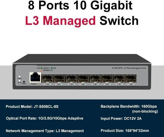 Main image of 8 10Gb SFP+ Ports L3 Managed Network Switch