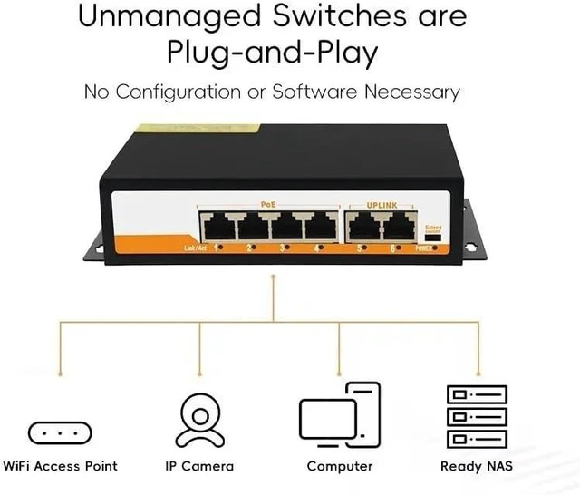 Alt view image 3 of 6 - 6-Port POE RJ45 Ethernet Switch 802.3af/at Managed Plug and Play