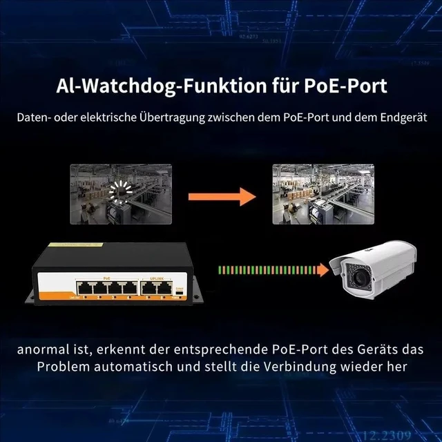 Alt view image 6 of 6 - 6-Port POE RJ45 Ethernet Switch 802.3af/at Managed Plug and Play