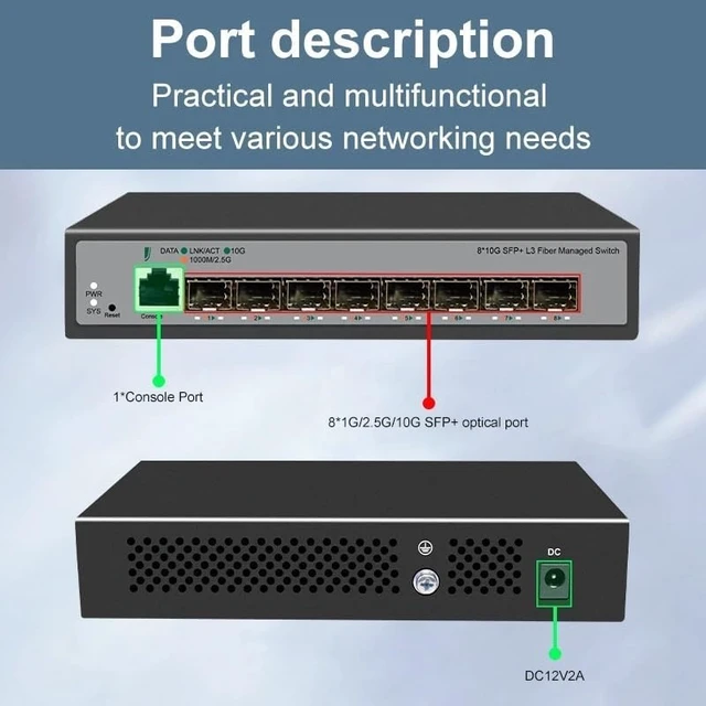 Alt view image 2 of 4 - 8 10Gb SFP+ Ports L3 Managed Network Switch