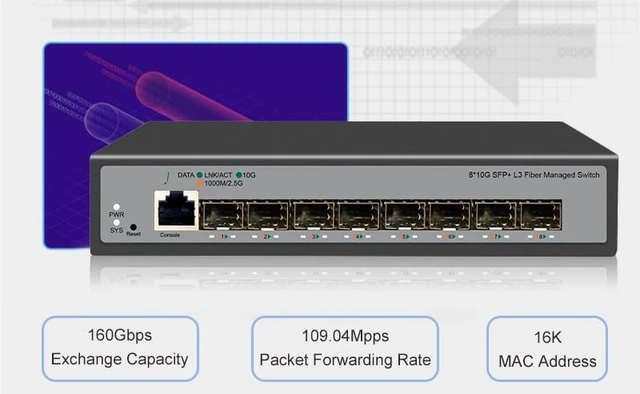 Alt view image 3 of 4 - 8 10Gb SFP+ Ports L3 Managed Network Switch
