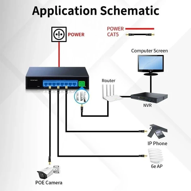 Alt view image 5 of 5 - 2.5G PoE Switch 8 Port 2.5GBASE-T 10G SFP+ Slot 100W IEEE802.3af/at
