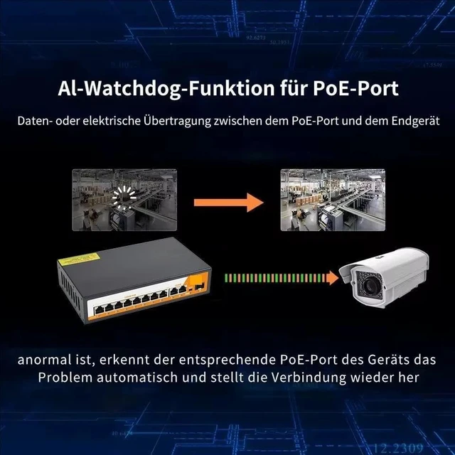 Alt view image 3 of 6 - 11-Port Gigabit Ethernet Switch with for 802.3af/at Plug and Play