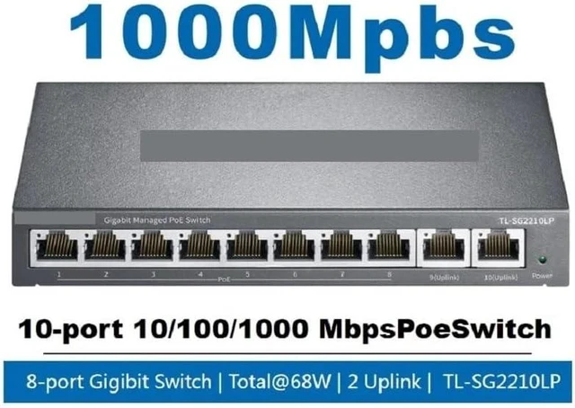 Main image of PoE Switch 8-Port Gigabit PoE+2 Gigabitk 10-Port 1000M Switch TL-SG2210LP