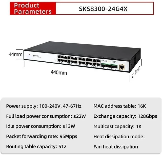 Alt view image 2 of 2 - 24-Port Gigabit L3 Managed Switch with 4 10G SFP