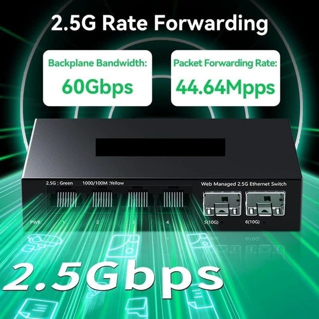 Main image of 6 Port 2.5Gb Web Managed Switch