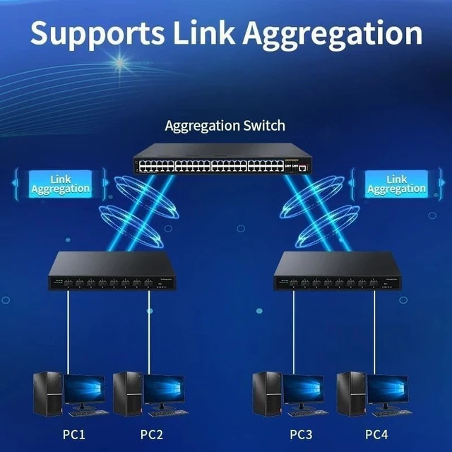 Alt view image 2 of 4 - 10Gb Web Managed SFP+ Ethernet Switch 8 Port 10000Mbps Optical SFP