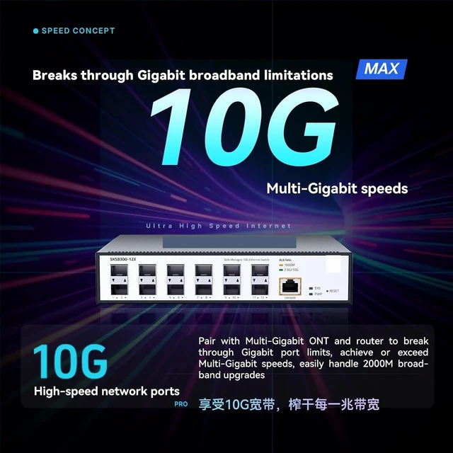Alt view image 3 of 4 - SKS8300-12X 10G SFP+ Managed Switch, 12-Port Layer 3 Enterprise Switch,