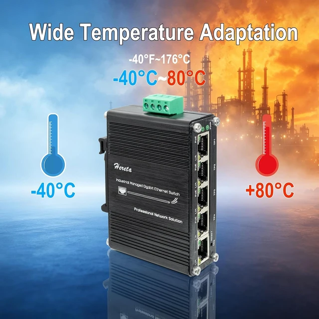 Alt view image 5 of 7 - Mini Hardened Industrial Managed 5-Port Gigabit PoE+ Ethernet Switch