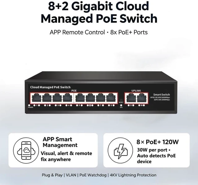 Alt view image 3 of 7 - 10-Port Gigabit Cloud Managed PoE Switch, 8xPoE+ 120W,
