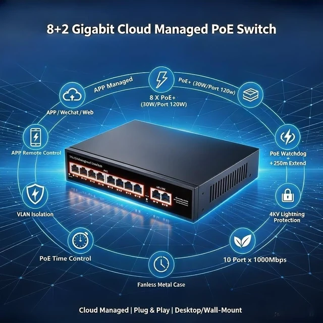 Alt view image 4 of 7 - 10-Port Gigabit Cloud Managed PoE Switch, 8xPoE+ 120W,