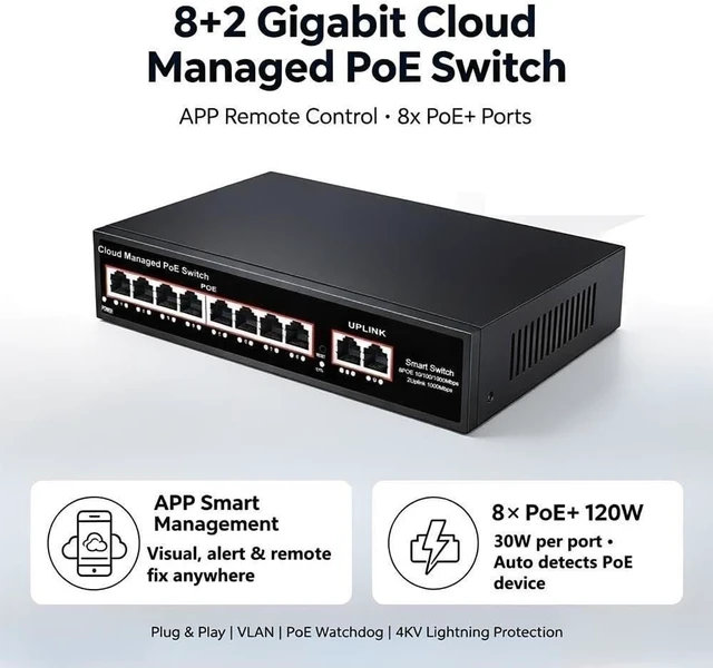 Alt view image 2 of 7 - 10-Port Gigabit Cloud Managed PoE Switch, 8xPoE+ 120W,